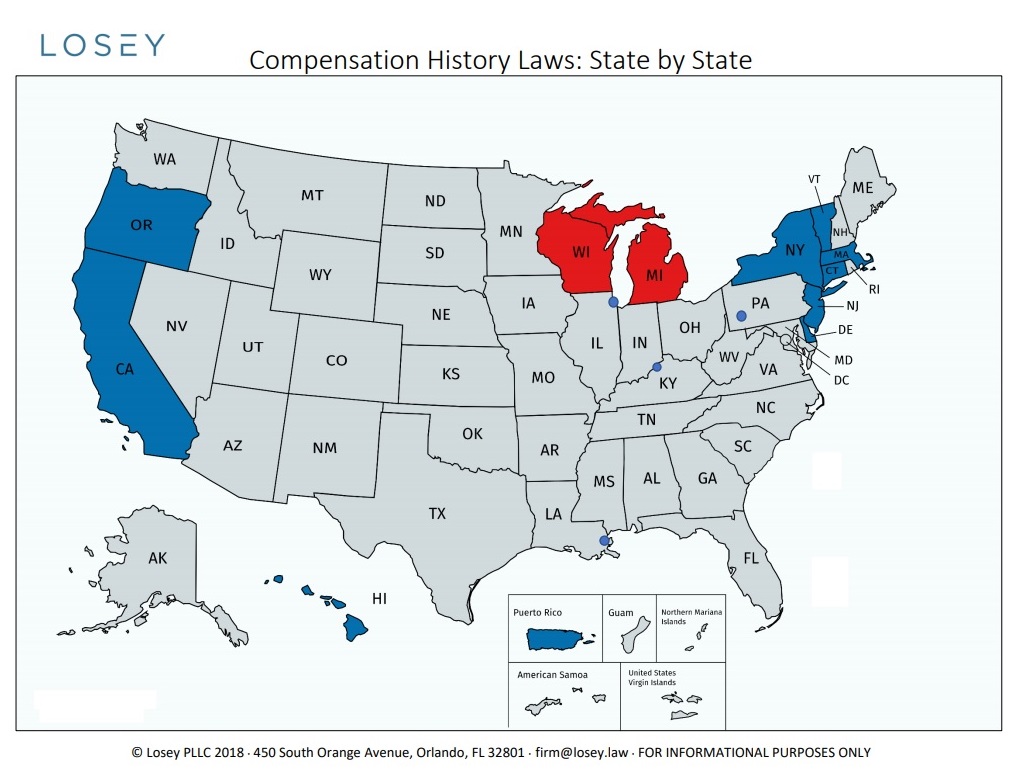 Losey Compensation History Laws